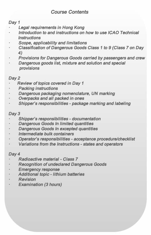 Contents FIATA-IATA DG course